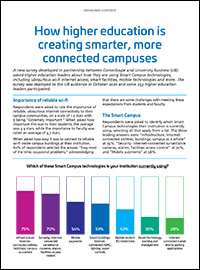Commscope